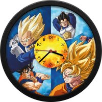 Dragon Ball Geschenk Set´s